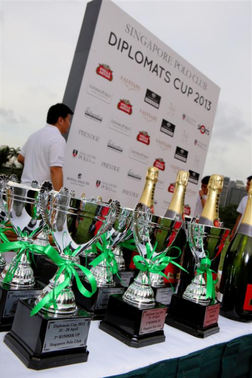 74 Trophies